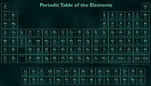 Calibration Gases Or Periodic Table 